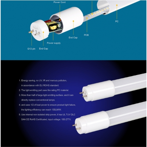 T803 Series (Full Plastic Large Angle)